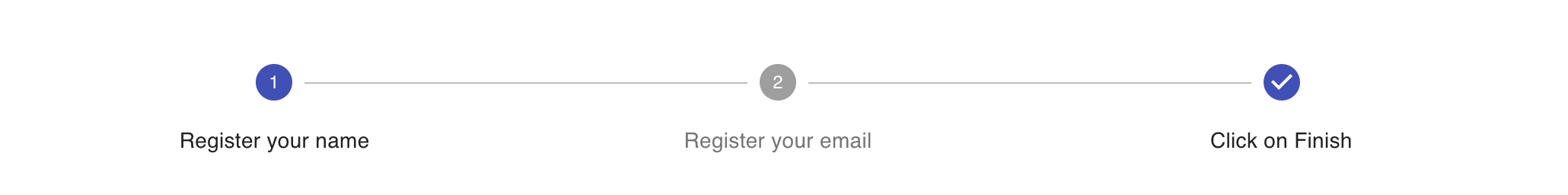 Stepper alternativeLabel